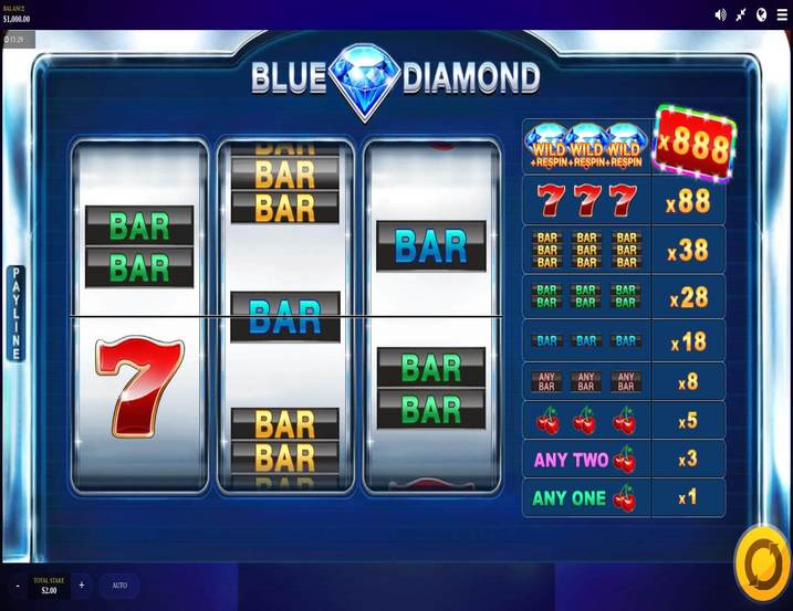 Blue Diamond