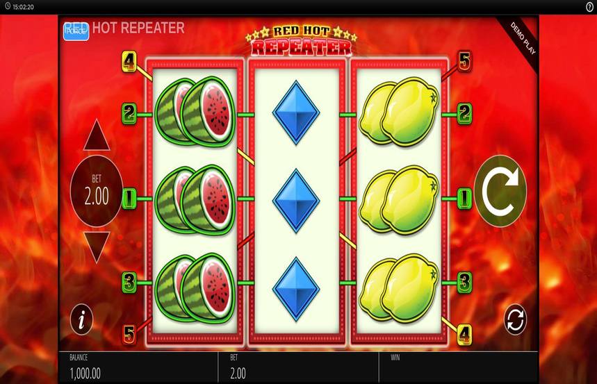 Blueprint Gaming Red Hot Repeater