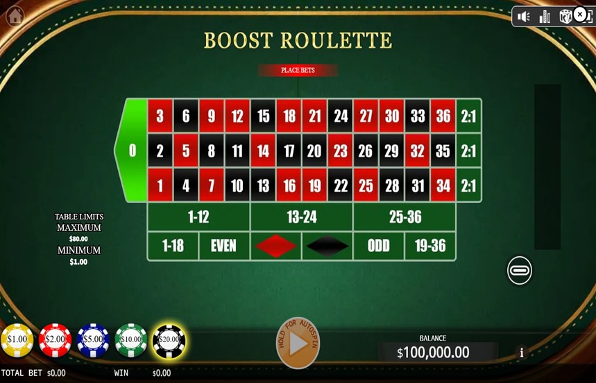 Boost Roulette