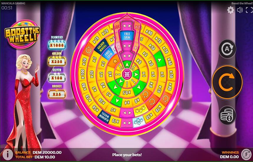 Boost the Wheel