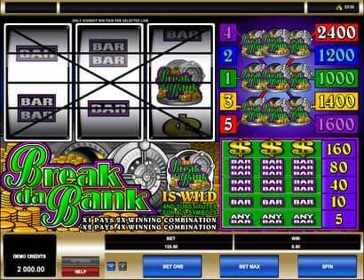 Break da Bank