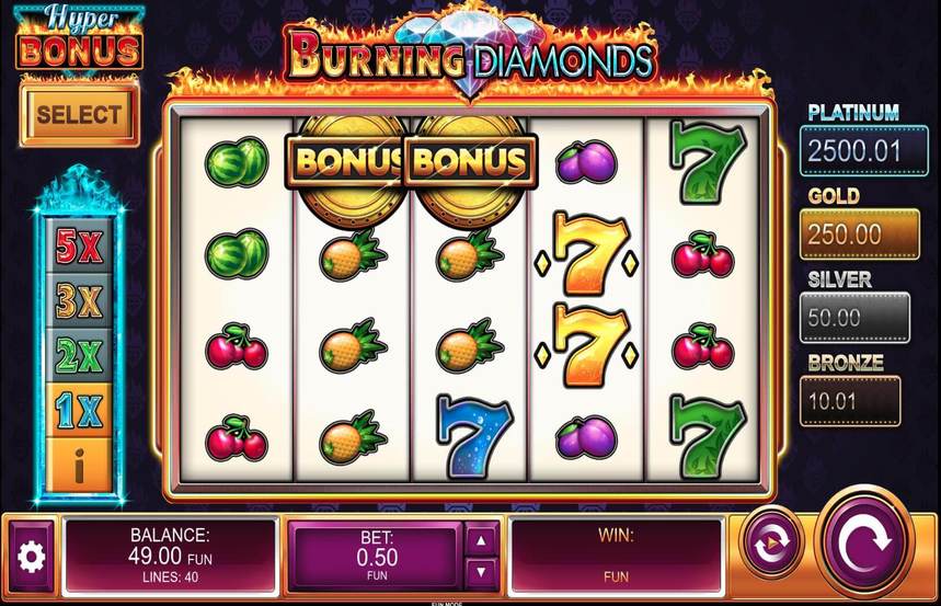 Burning Diamonds