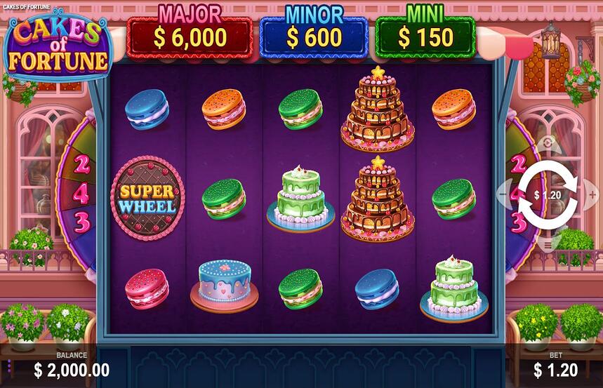 Cakes of Fortune