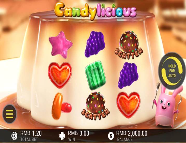 Candylicious
