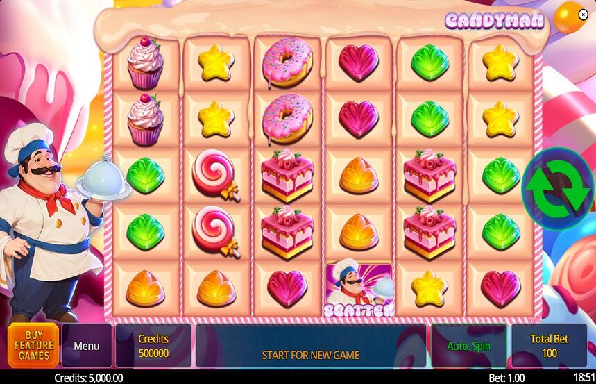 Candyman
