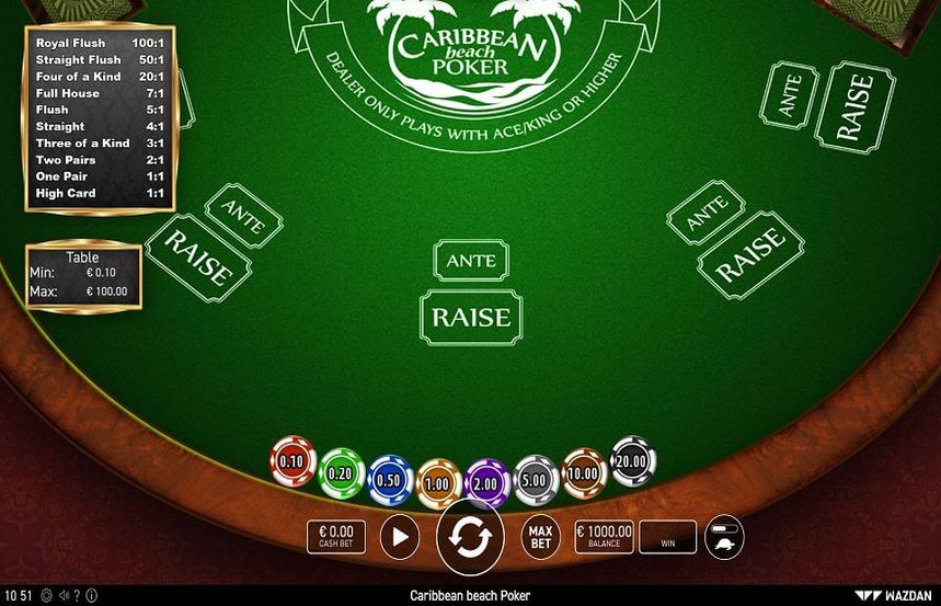 Carribean Beach Poker