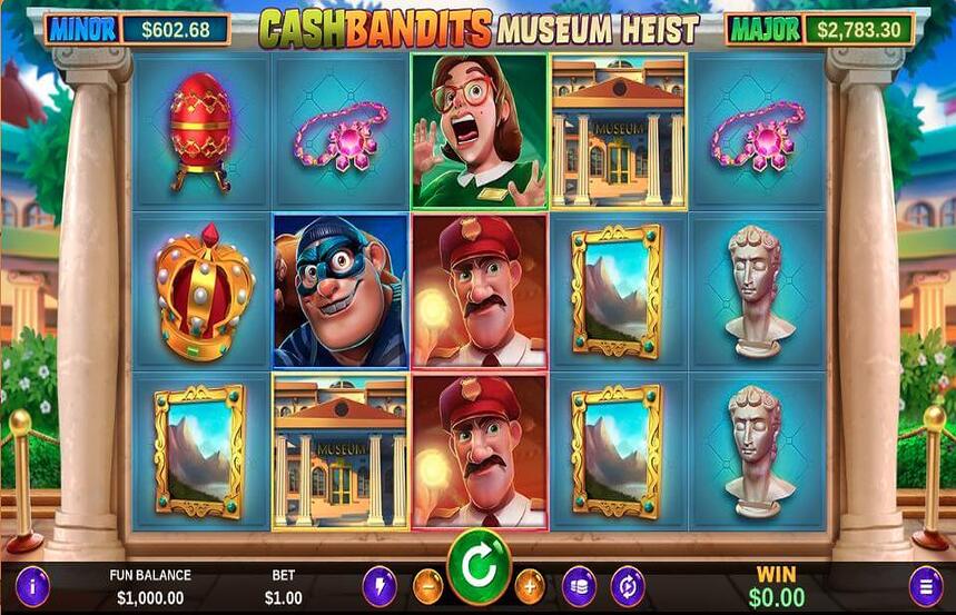 Cash Bandits Museum Heist