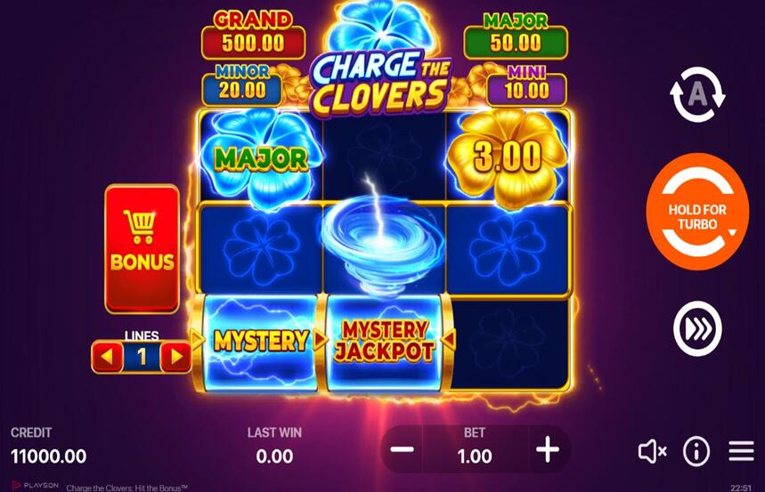 Charge the Clovers Hit the Bonus