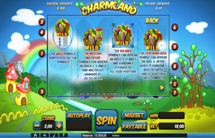 Charm Land