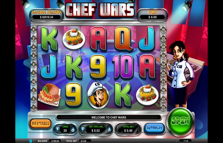 Chef Wars