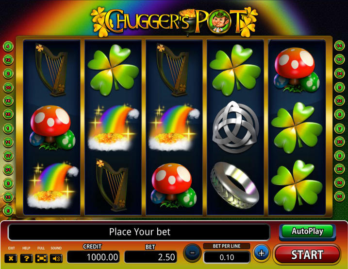 Chuggers Pot
