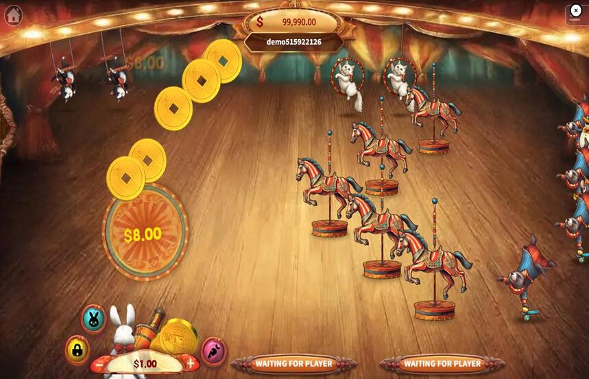 Circus Hunting