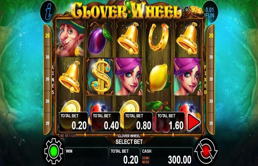 Clover Wheel