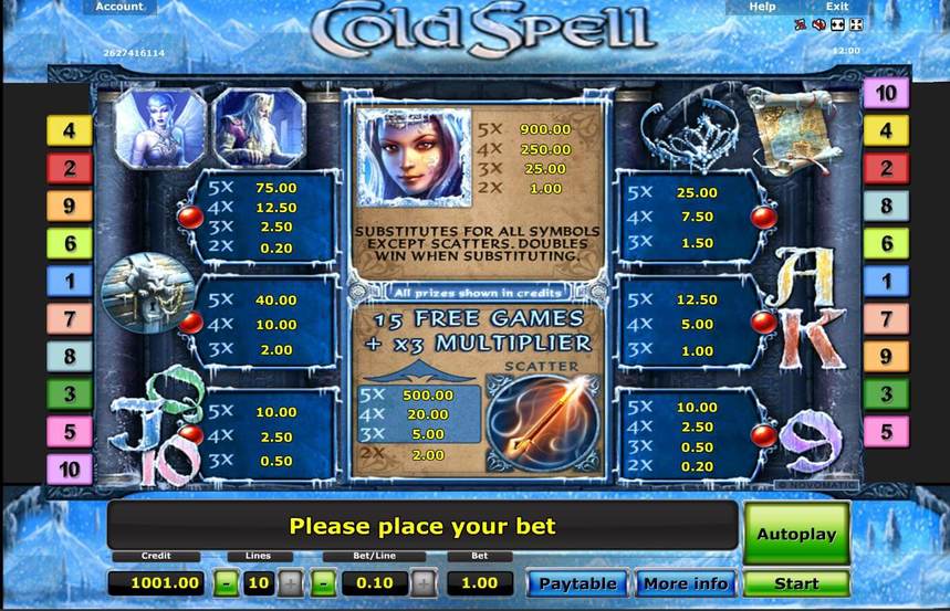 Cold Spell