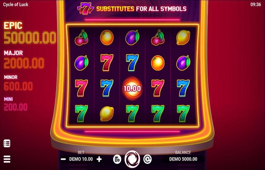 Cycle of Luck