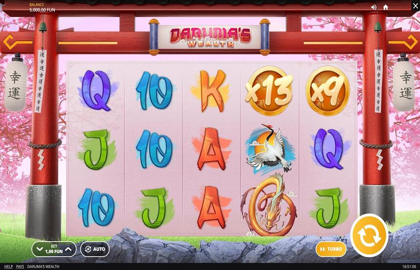 Darumas Wealth