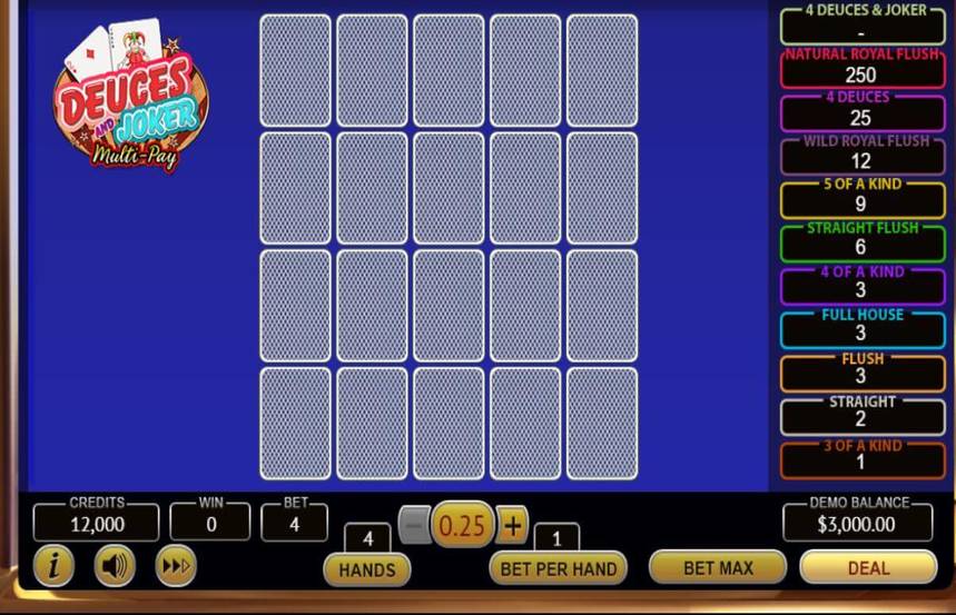 Deuces and Joker Multi Pay