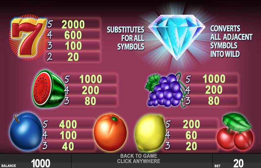 Diamond Luster
