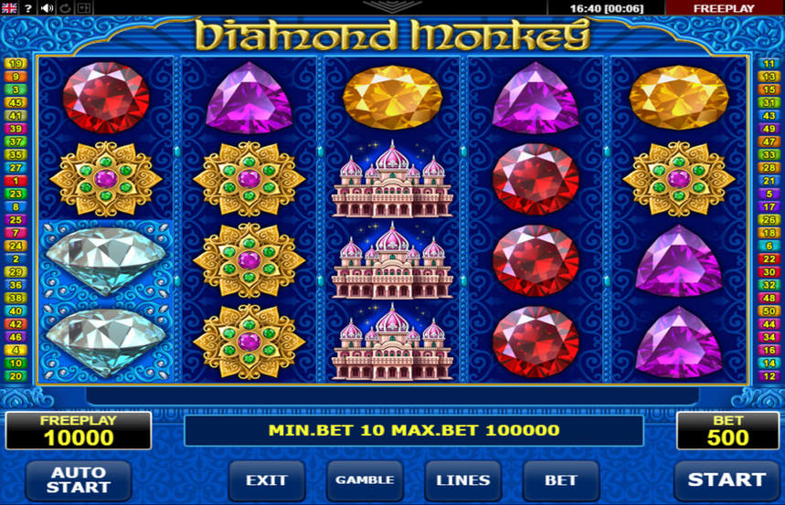Diamond Monkey