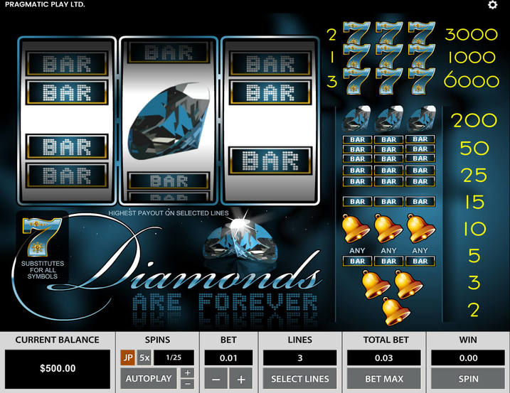 Diamonds are Forever 3 Lines