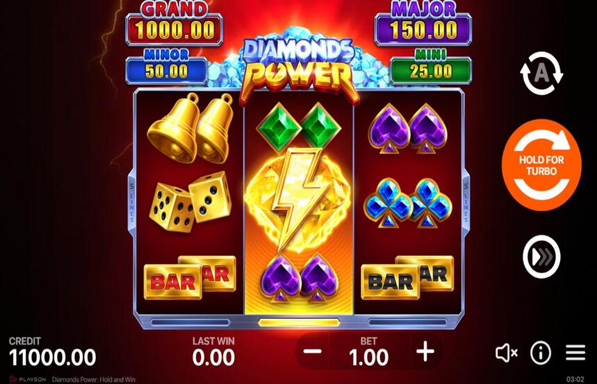 Diamonds Power Hold and Win