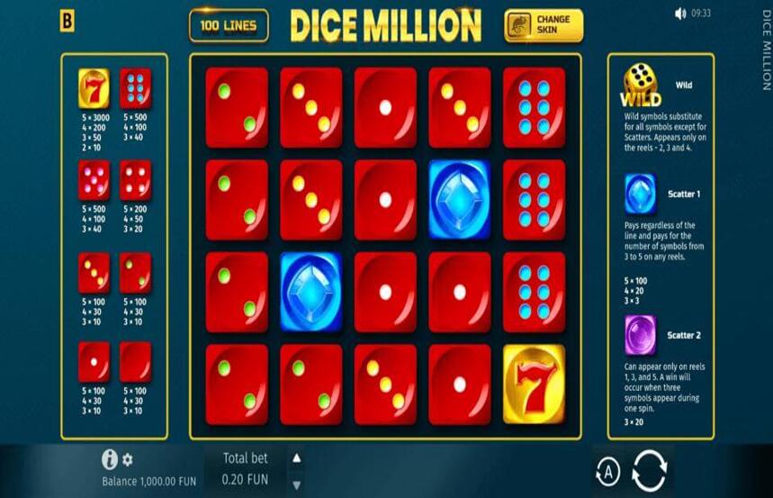 Dice Million
