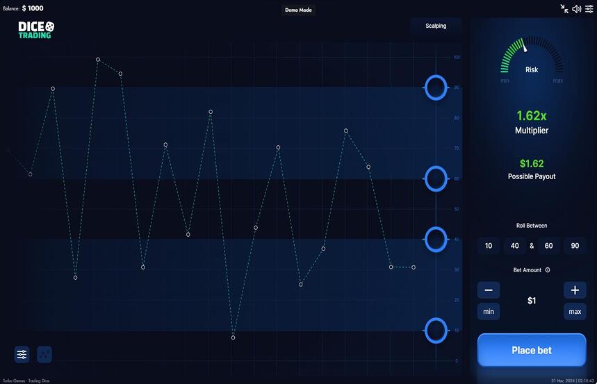 Dice Trading