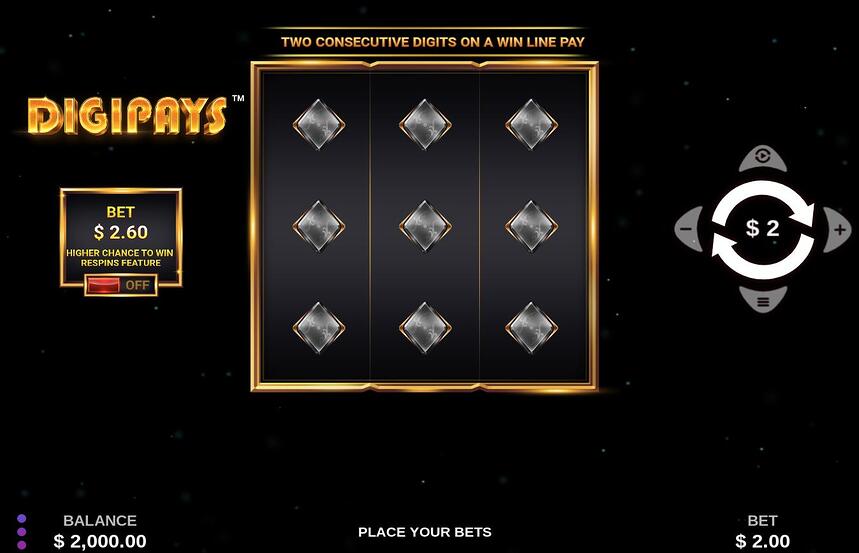 Digipays
