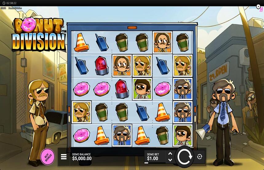 Donut Division