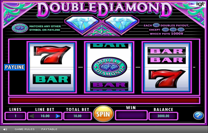 Double Diamond