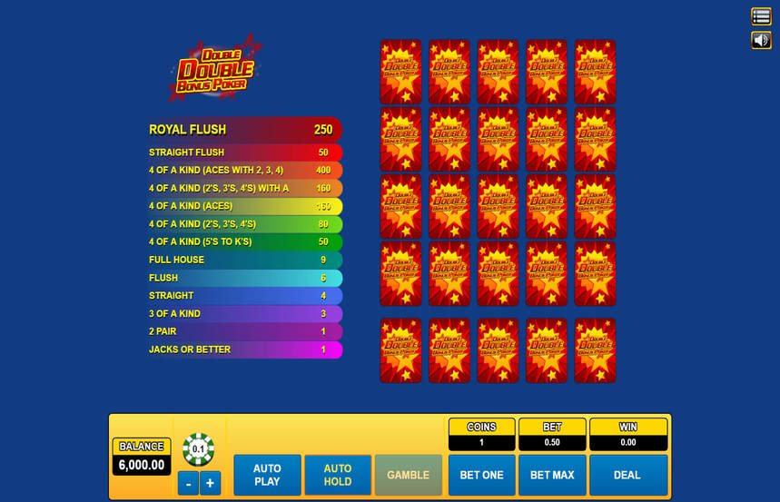 Double Double Bonus Poker 5 Hand