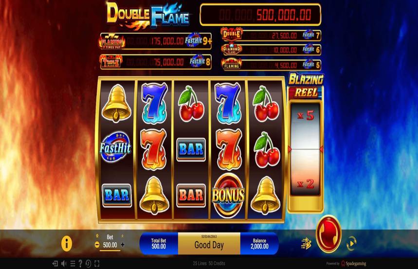 Double Flame