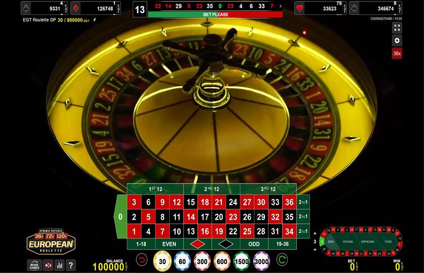 Dynamic European Roulette