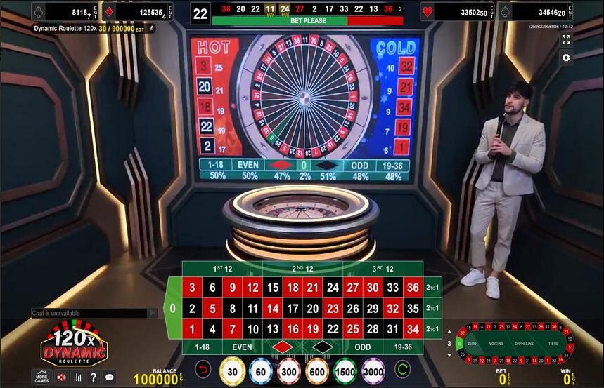 Dynamic Roulette 120