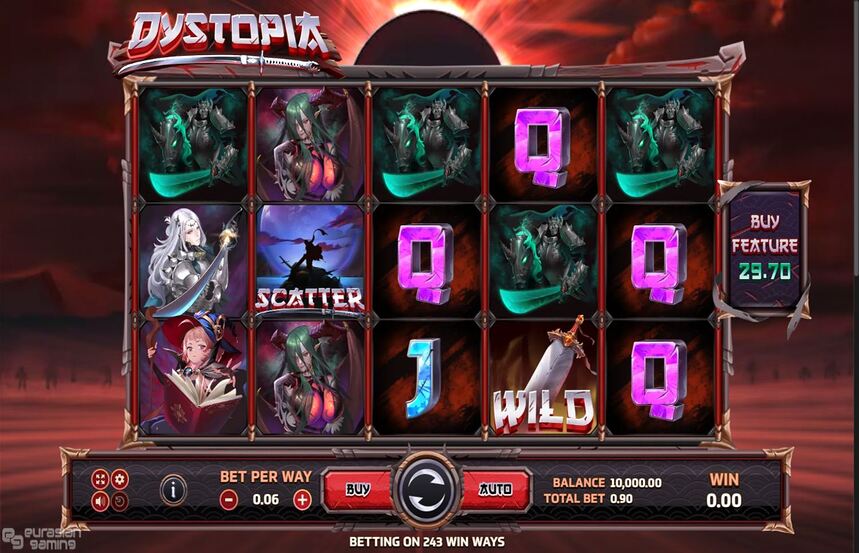 Dystopia
