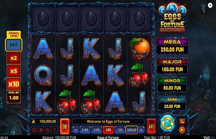Eggs of Fortune