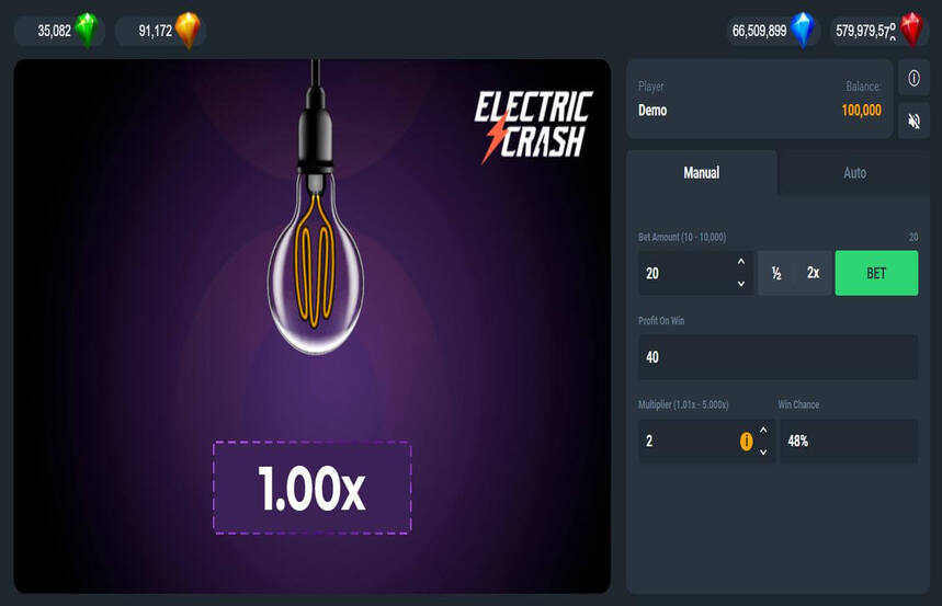 Electric Crash