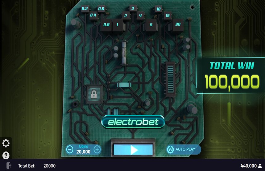 Electrobet