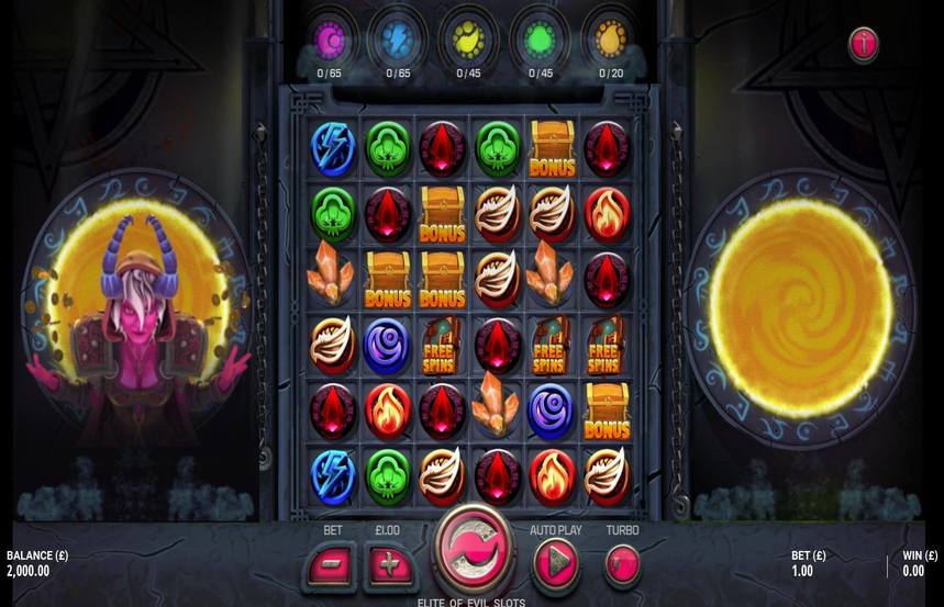 Elite Of Evil Portal Of Gold