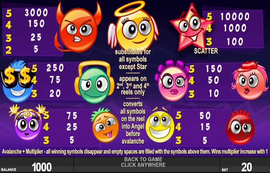 Emoticast