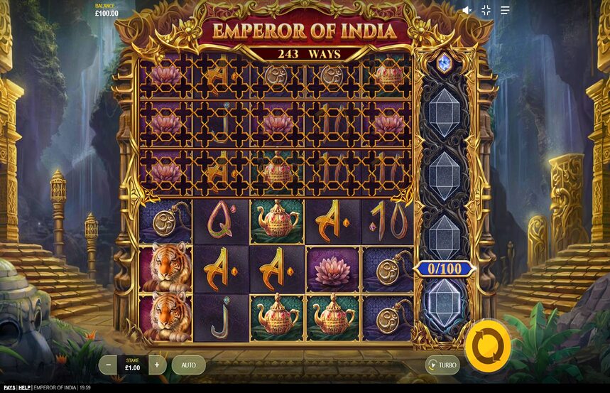 Emperor Of India