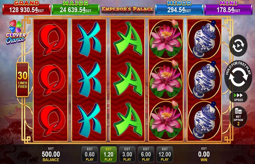 Emperors Palace Clover Chance