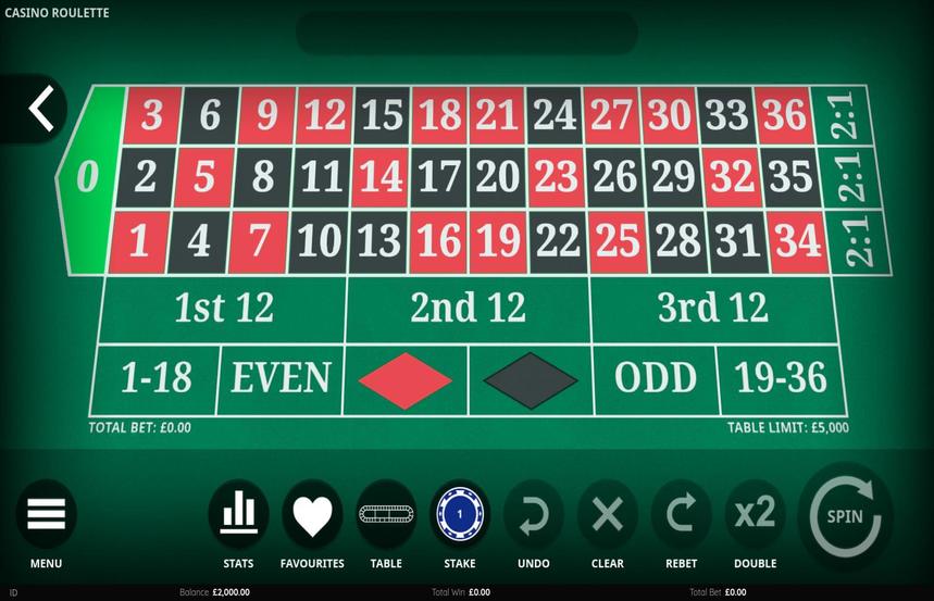 Endemol Casino Roulette