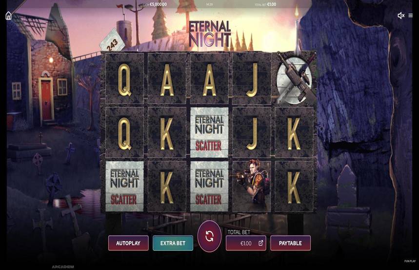 Eternal Night