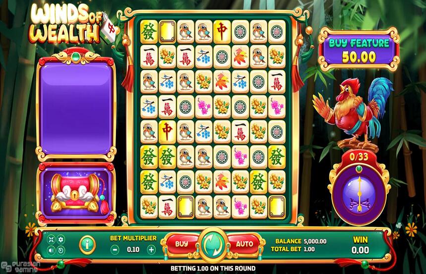 Eurasian Gaming Winds of Wealth