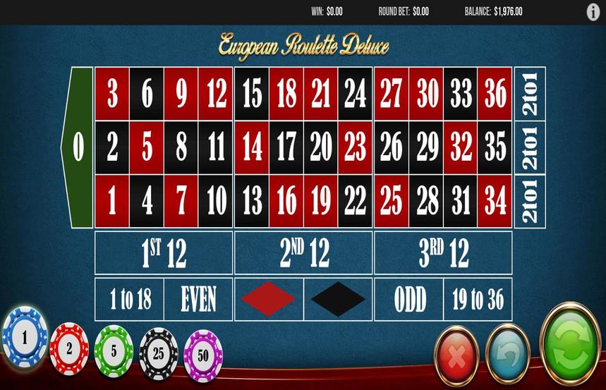 European Roulette Deluxe