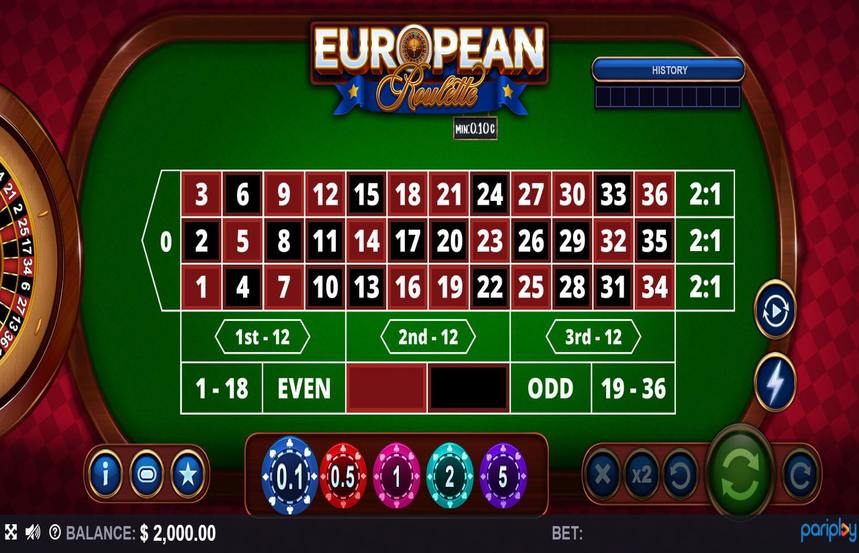 European Roulette Min