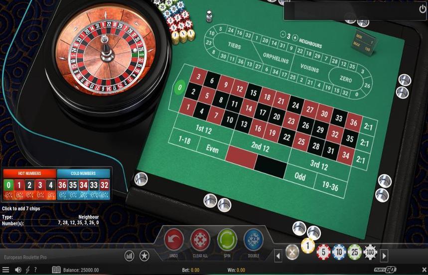 European Roulette Pro