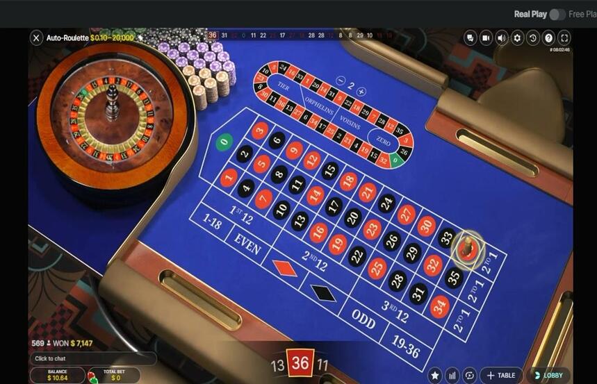 Evolution Auto Roulette