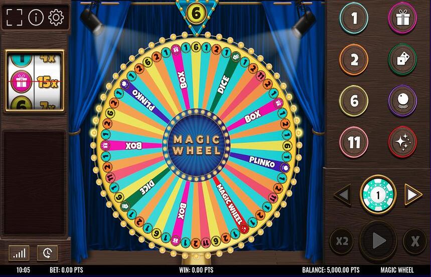 Expanse Studio Magic Wheel
